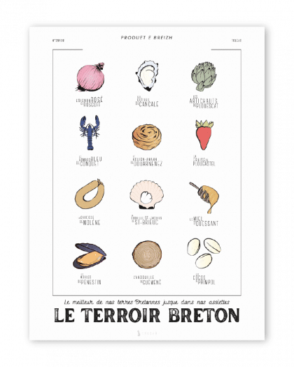 Affiche Terroir Breton, illustration décorative des produits emblématiques et pépites gourmandes de Bretagne